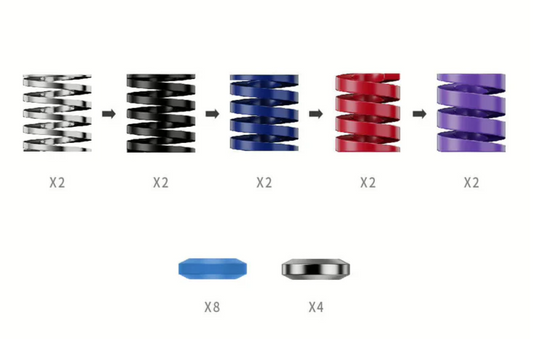 MOZA Performance Kit for CRP2